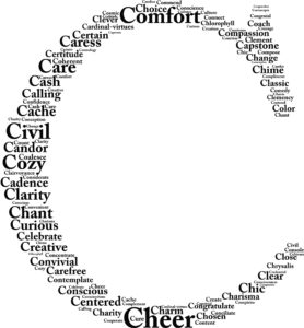 Letter-C-Word-Cloud